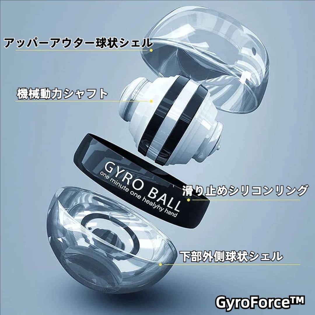 GyroForce™
